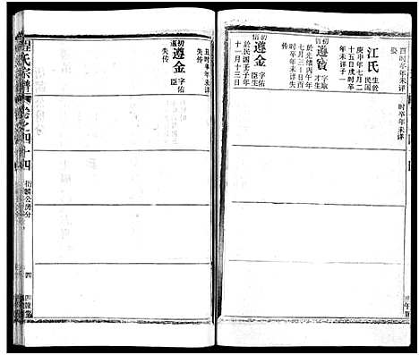 [程]程氏宗谱_54卷-楚黄程氏宗谱 (湖北) 程氏家谱_五十.pdf