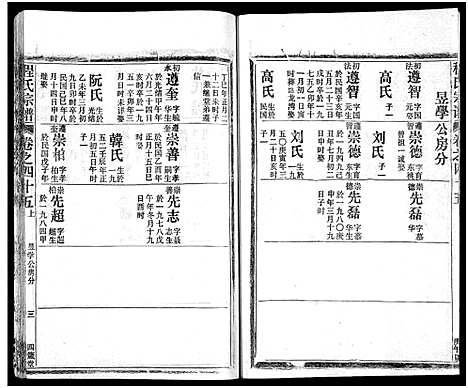 [程]程氏宗谱_54卷-楚黄程氏宗谱 (湖北) 程氏家谱_五十一.pdf