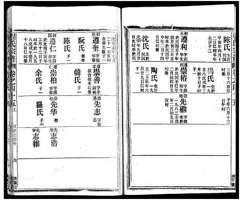 [程]程氏宗谱_54卷-楚黄程氏宗谱 (湖北) 程氏家谱_五十一.pdf