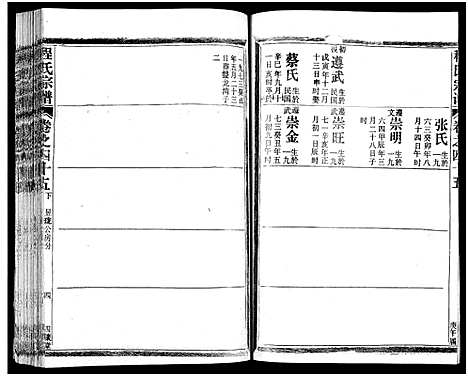 [程]程氏宗谱_54卷-楚黄程氏宗谱 (湖北) 程氏家谱_五十二.pdf