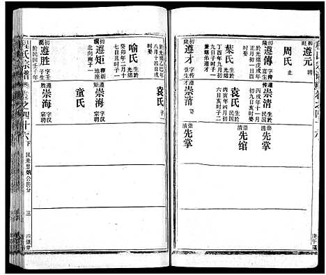 [程]程氏宗谱_54卷-楚黄程氏宗谱 (湖北) 程氏家谱_五十四.pdf