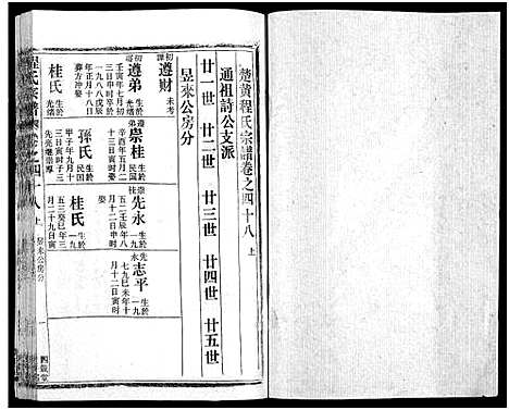 [程]程氏宗谱_54卷-楚黄程氏宗谱 (湖北) 程氏家谱_五十七.pdf