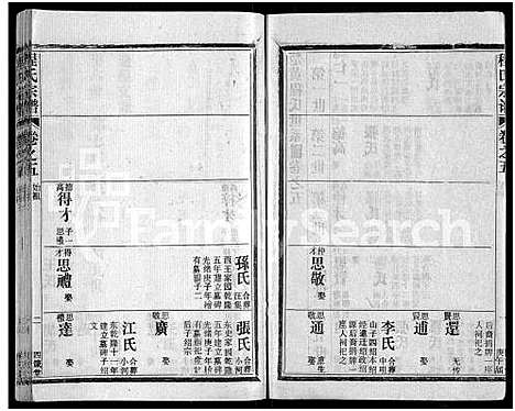 [程]程氏宗谱_54卷-楚黄程氏宗谱 (湖北) 程氏家谱_A072.pdf