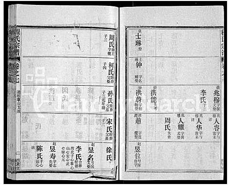 [程]程氏宗谱_54卷-楚黄程氏宗谱 (湖北) 程氏家谱_A074.pdf