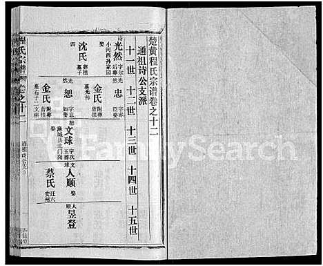 [程]程氏宗谱_54卷-楚黄程氏宗谱 (湖北) 程氏家谱_A079.pdf