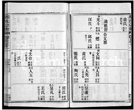 [程]程氏宗谱_54卷-楚黄程氏宗谱 (湖北) 程氏家谱_A079.pdf