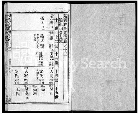 [程]程氏宗谱_54卷-楚黄程氏宗谱 (湖北) 程氏家谱_A080.pdf