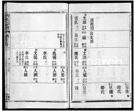 [程]程氏宗谱_54卷-楚黄程氏宗谱 (湖北) 程氏家谱_A080.pdf