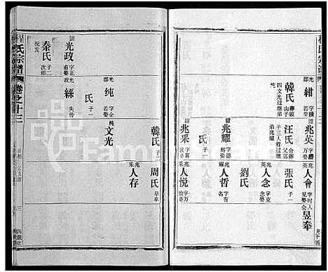 [程]程氏宗谱_54卷-楚黄程氏宗谱 (湖北) 程氏家谱_A080.pdf