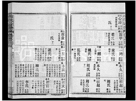 [程]程氏宗谱_54卷-楚黄程氏宗谱 (湖北) 程氏家谱_A095.pdf