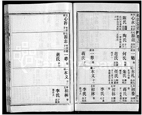 [程]程氏宗谱_54卷-楚黄程氏宗谱 (湖北) 程氏家谱_A097.pdf