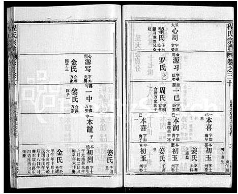 [程]程氏宗谱_54卷-楚黄程氏宗谱 (湖北) 程氏家谱_A097.pdf