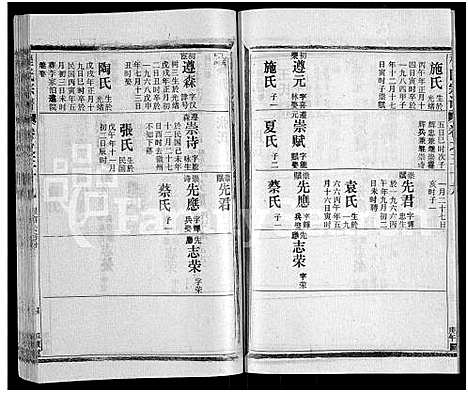 [程]程氏宗谱_54卷-楚黄程氏宗谱 (湖北) 程氏家谱_A106.pdf