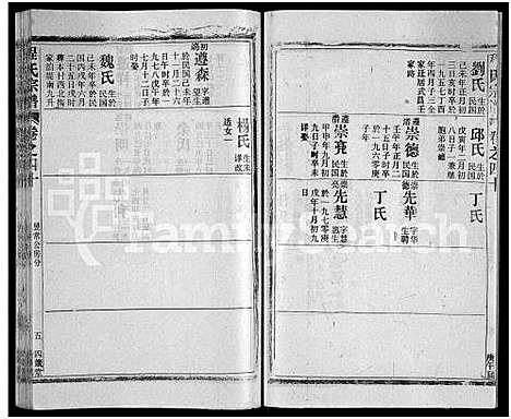 [程]程氏宗谱_54卷-楚黄程氏宗谱 (湖北) 程氏家谱_A108.pdf