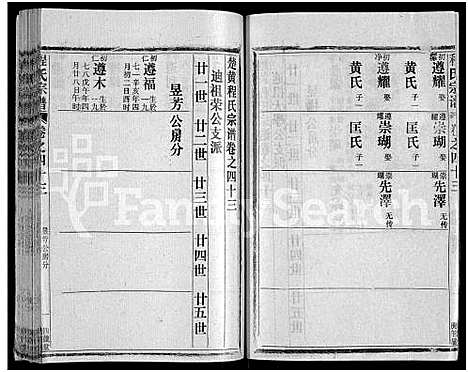 [程]程氏宗谱_54卷-楚黄程氏宗谱 (湖北) 程氏家谱_A112.pdf