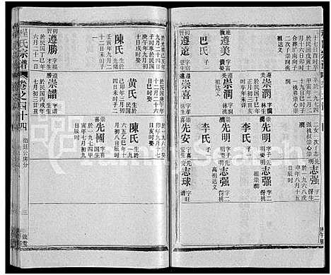 [程]程氏宗谱_54卷-楚黄程氏宗谱 (湖北) 程氏家谱_A115.pdf