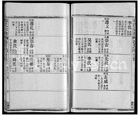 [程]程氏宗谱_54卷-楚黄程氏宗谱 (湖北) 程氏家谱_A116.pdf