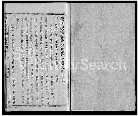 [程]程氏宗谱_54卷-楚黄程氏宗谱 (湖北) 程氏家谱_A124.pdf