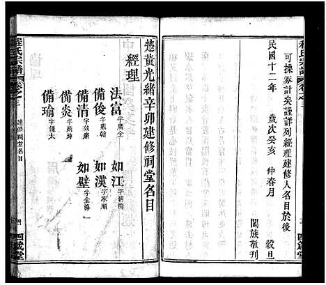 [程]程氏宗谱_9卷 (湖北) 程氏家谱_三.pdf