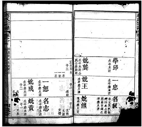 [程]程氏宗谱_9卷 (湖北) 程氏家谱_四.pdf