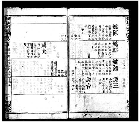 [程]程氏宗谱_9卷 (湖北) 程氏家谱_五.pdf