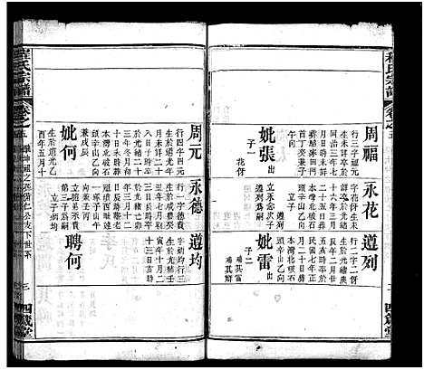 [程]程氏宗谱_9卷 (湖北) 程氏家谱_五.pdf