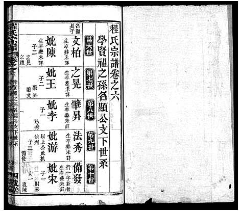 [程]程氏宗谱_9卷 (湖北) 程氏家谱_六.pdf