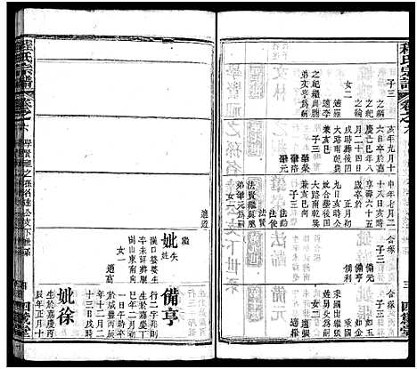 [程]程氏宗谱_9卷 (湖北) 程氏家谱_六.pdf