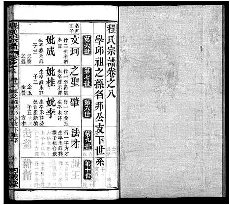 [程]程氏宗谱_9卷 (湖北) 程氏家谱_八.pdf