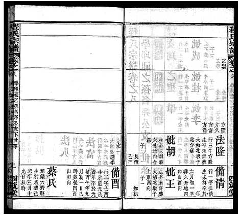 [程]程氏宗谱_9卷 (湖北) 程氏家谱_八.pdf