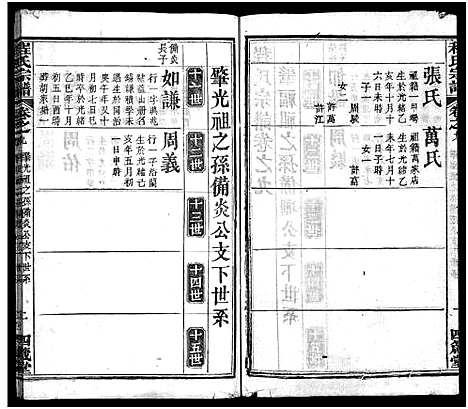 [程]程氏宗谱_9卷 (湖北) 程氏家谱_九.pdf