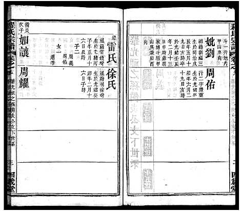 [程]程氏宗谱_9卷 (湖北) 程氏家谱_九.pdf