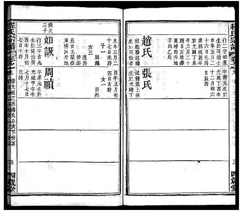 [程]程氏宗谱_9卷 (湖北) 程氏家谱_九.pdf