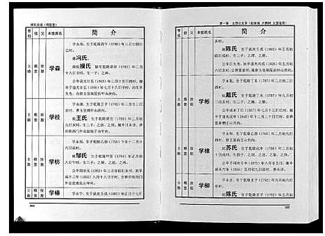 [程]程氏宗谱_上下卷 (湖北) 程氏家谱_二.pdf