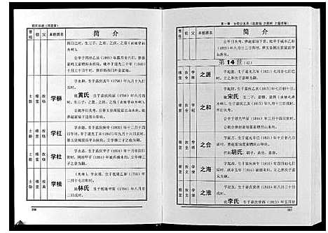 [程]程氏宗谱_上下卷 (湖北) 程氏家谱_二.pdf