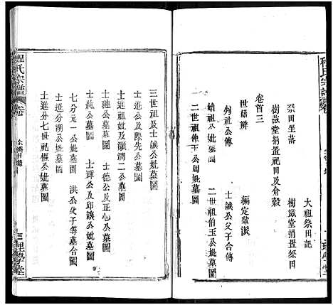 [程]程氏宗谱_总目录1卷_74卷_含首5卷 (湖北) 程氏家谱_一.pdf