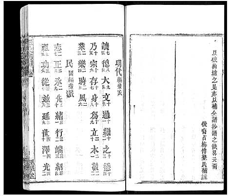 [程]程氏宗谱_总目录1卷_74卷_含首5卷 (湖北) 程氏家谱_四.pdf