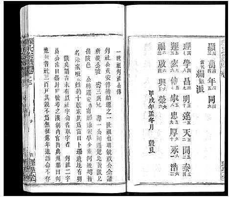 [程]程氏宗谱_总目录1卷_74卷_含首5卷 (湖北) 程氏家谱_四.pdf