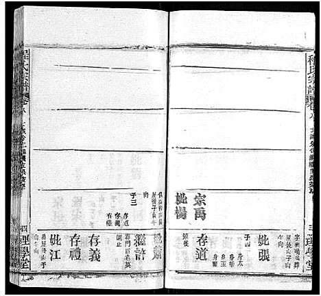 [程]程氏宗谱_总目录1卷_74卷_含首5卷 (湖北) 程氏家谱_十.pdf