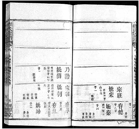 [程]程氏宗谱_总目录1卷_74卷_含首5卷 (湖北) 程氏家谱_十.pdf