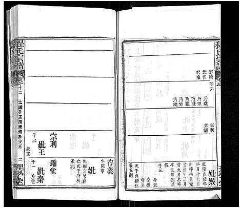 [程]程氏宗谱_总目录1卷_74卷_含首5卷 (湖北) 程氏家谱_十四.pdf