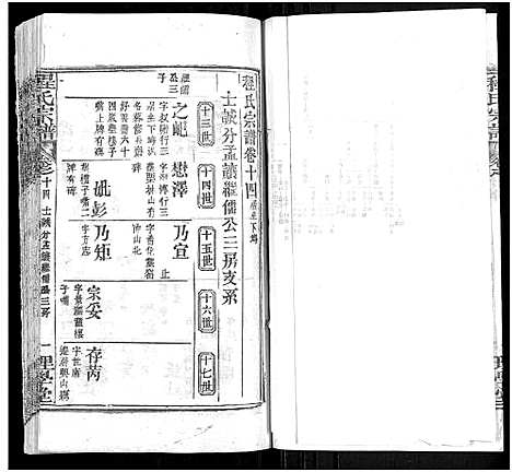 [程]程氏宗谱_总目录1卷_74卷_含首5卷 (湖北) 程氏家谱_十七.pdf