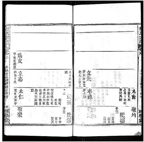 [程]程氏宗谱_总目录1卷_74卷_含首5卷 (湖北) 程氏家谱_二十六.pdf