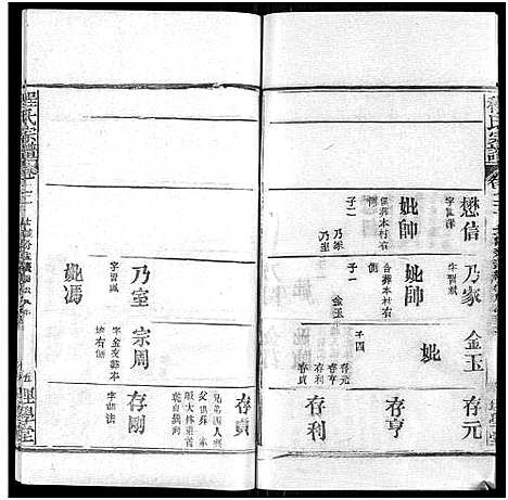 [程]程氏宗谱_总目录1卷_74卷_含首5卷 (湖北) 程氏家谱_二十八.pdf