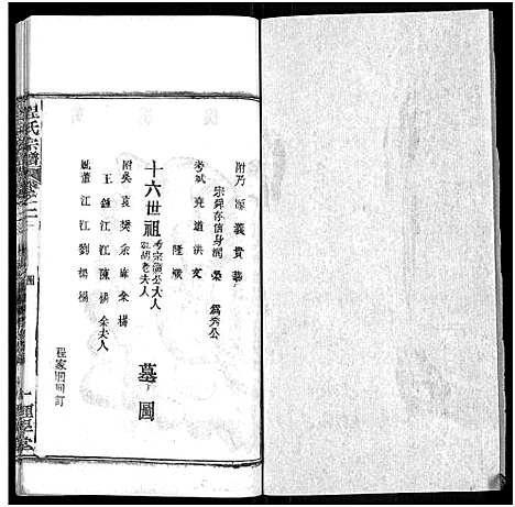 [程]程氏宗谱_总目录1卷_74卷_含首5卷 (湖北) 程氏家谱_二十九.pdf