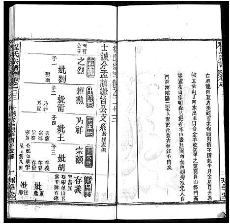 [程]程氏宗谱_总目录1卷_74卷_含首5卷 (湖北) 程氏家谱_二十九.pdf