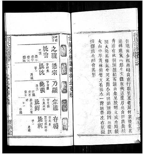 [程]程氏宗谱_总目录1卷_74卷_含首5卷 (湖北) 程氏家谱_三十二.pdf