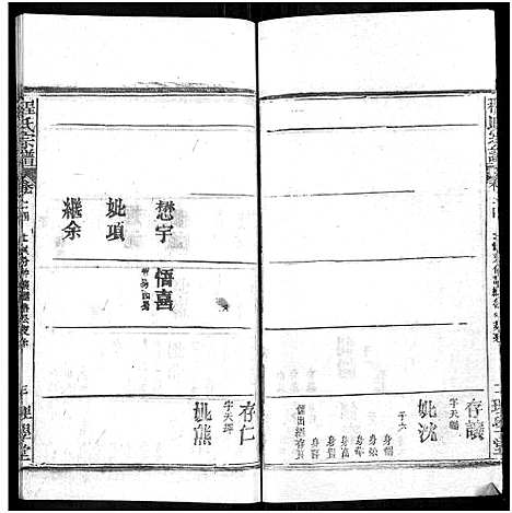 [程]程氏宗谱_总目录1卷_74卷_含首5卷 (湖北) 程氏家谱_三十二.pdf