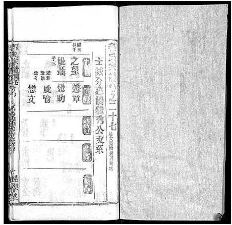 [程]程氏宗谱_总目录1卷_74卷_含首5卷 (湖北) 程氏家谱_三十五.pdf