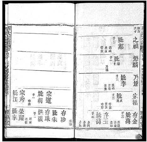 [程]程氏宗谱_总目录1卷_74卷_含首5卷 (湖北) 程氏家谱_三十五.pdf